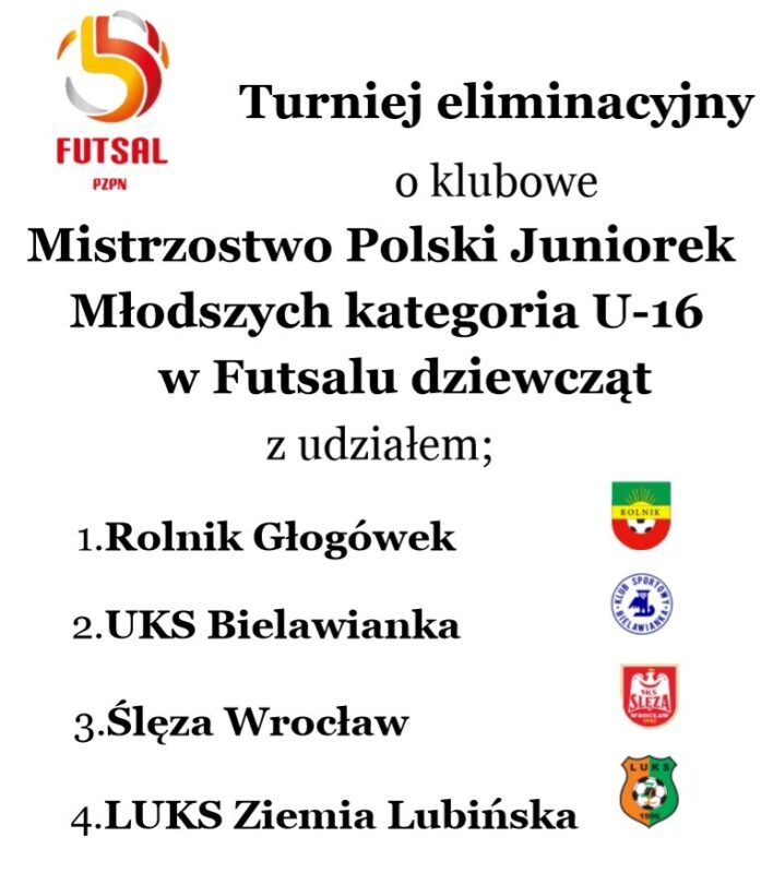 Transmisja: Turniej eliminacyjny Mistrzostw Polski U16