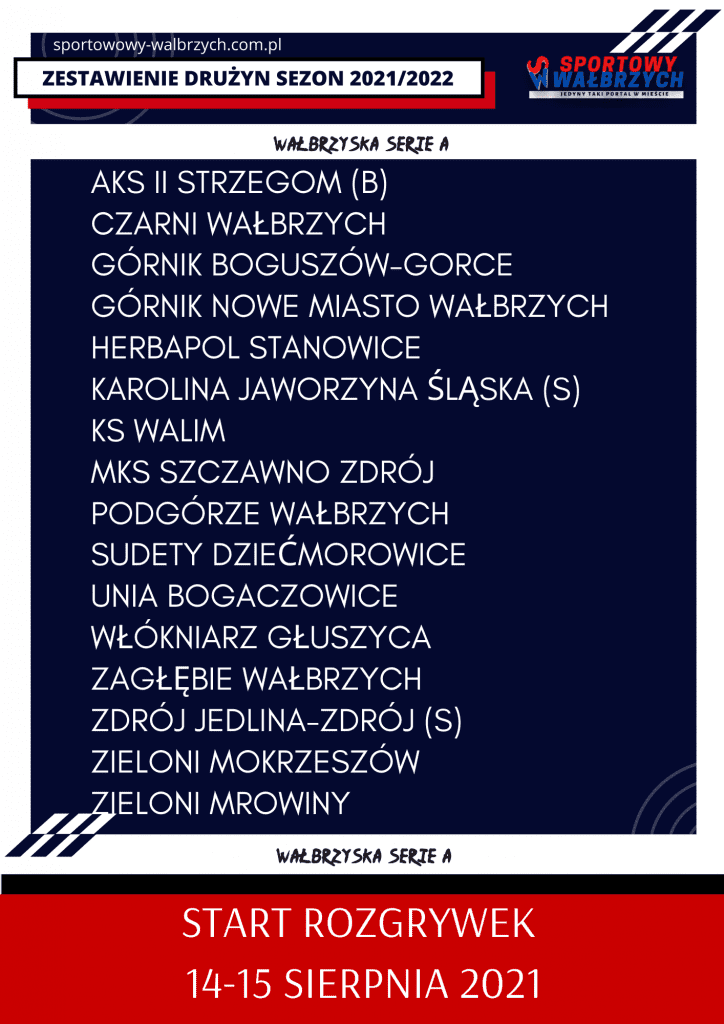 Wałbrzyska Serie A, Sportowy Wałbrzych